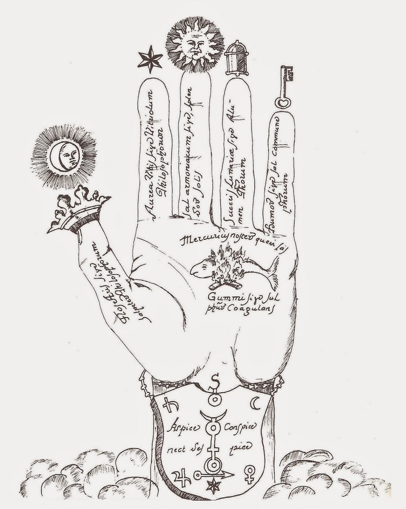 La main alchimique extrait de L’Aurore (page 68) d’Henri de Lintaut - XVII° siècle