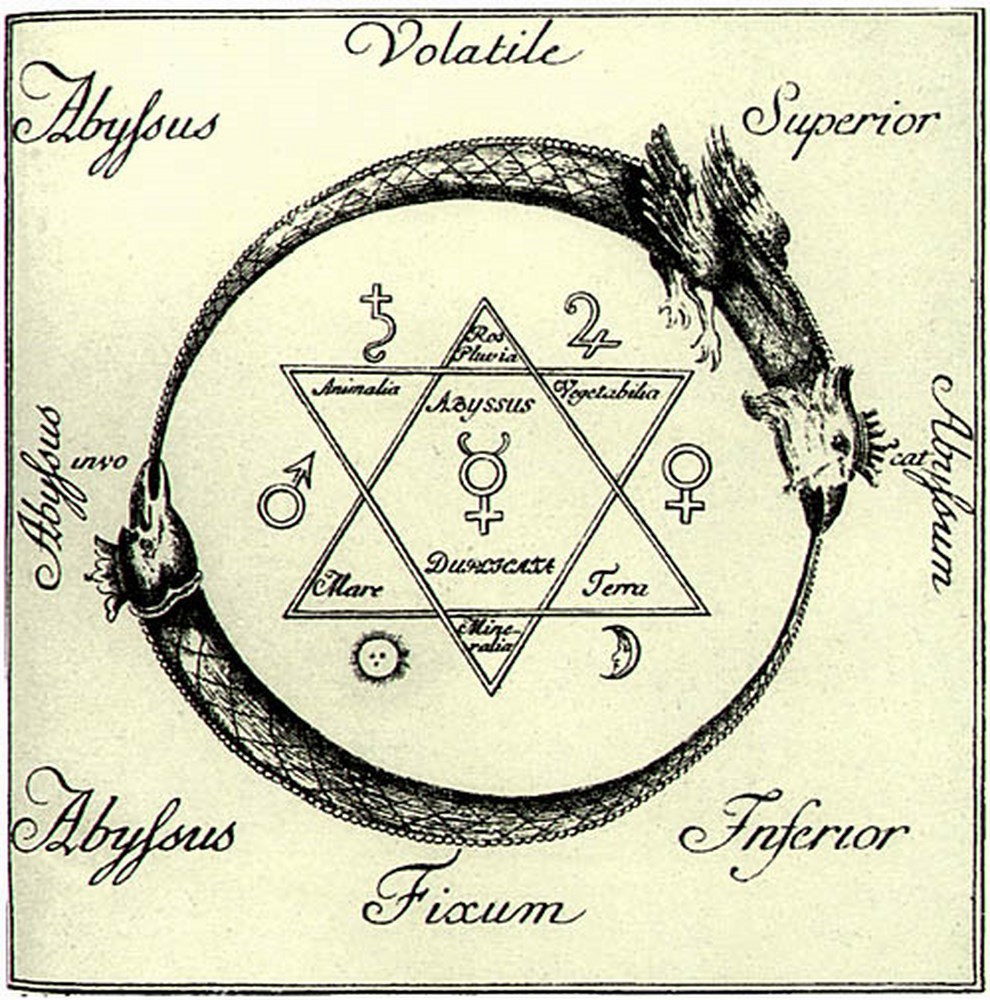 L’Ouroboros et le sceau de Salomon. Remarquez les symboles des six métaux avec au centre le symbole du Mercure.