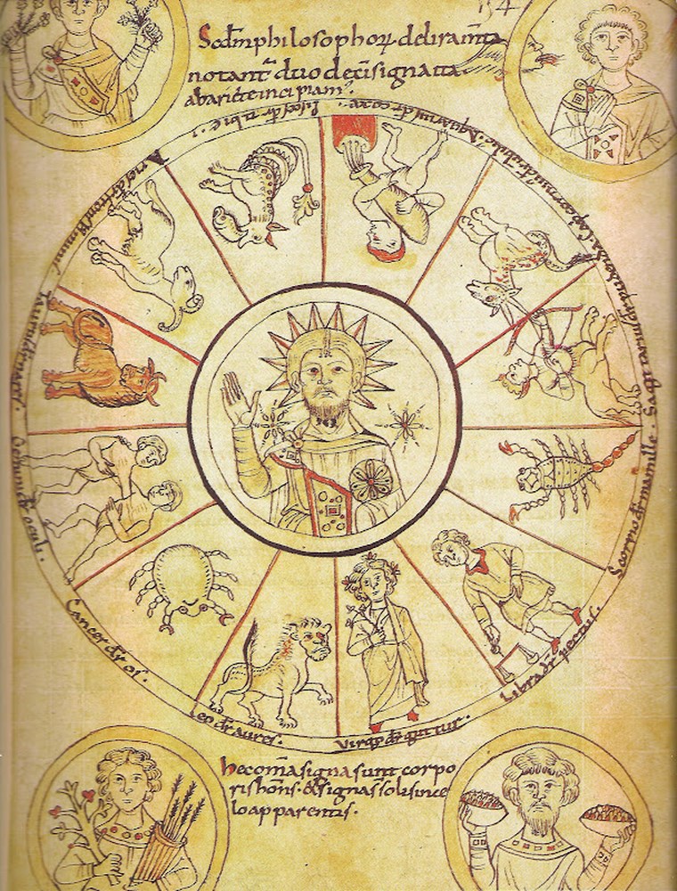 Notre Seigneur Jésus-Christ au centre du Zodiaque. Les quatre personnes représentent les quatre éléments et les quatre saisons. Le Christ est présenté au centre le Dieu apollinien du Soleil. Les 12 signes astrologiques sont apparentés aux douze apôtres.