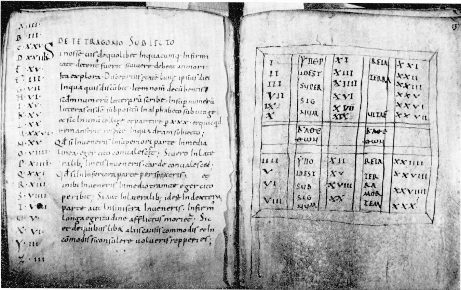 Figure médico-astrologique tirée du manuscrit de la Bibliothèque municipale de Laon (n° 407, fol. 136) provenant de Notre-Dame de Laon, originaire de Reims et datant de la fin du IXe siècle.